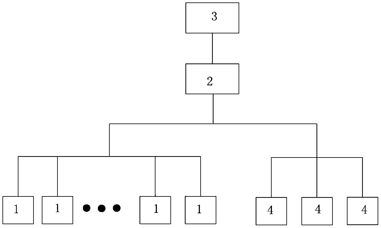 A Live Fish Transportation Information System, Establishment Method and Application