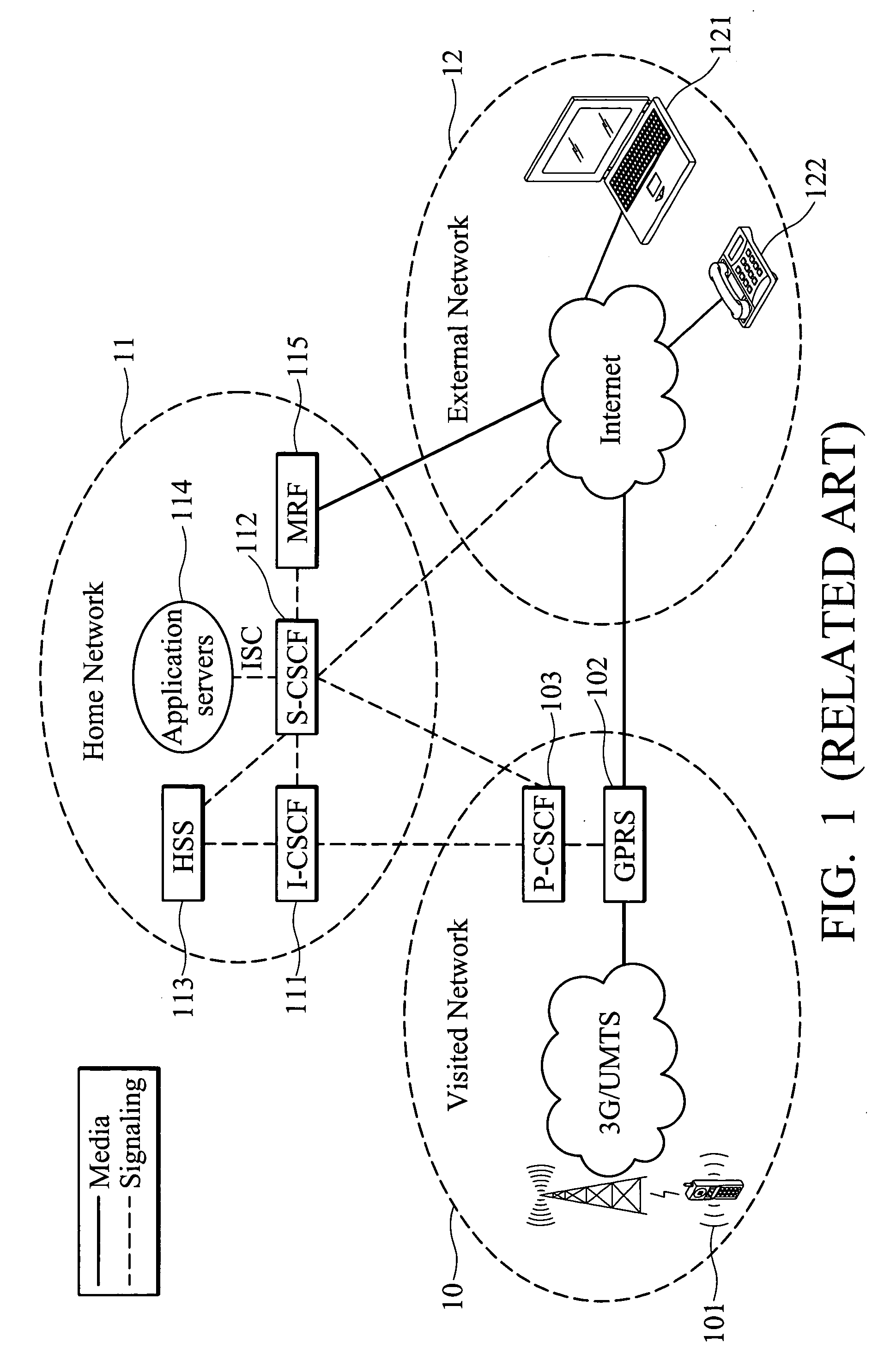 Method of triggering application service using response filter criteria and IP multimedia subsystem using the same