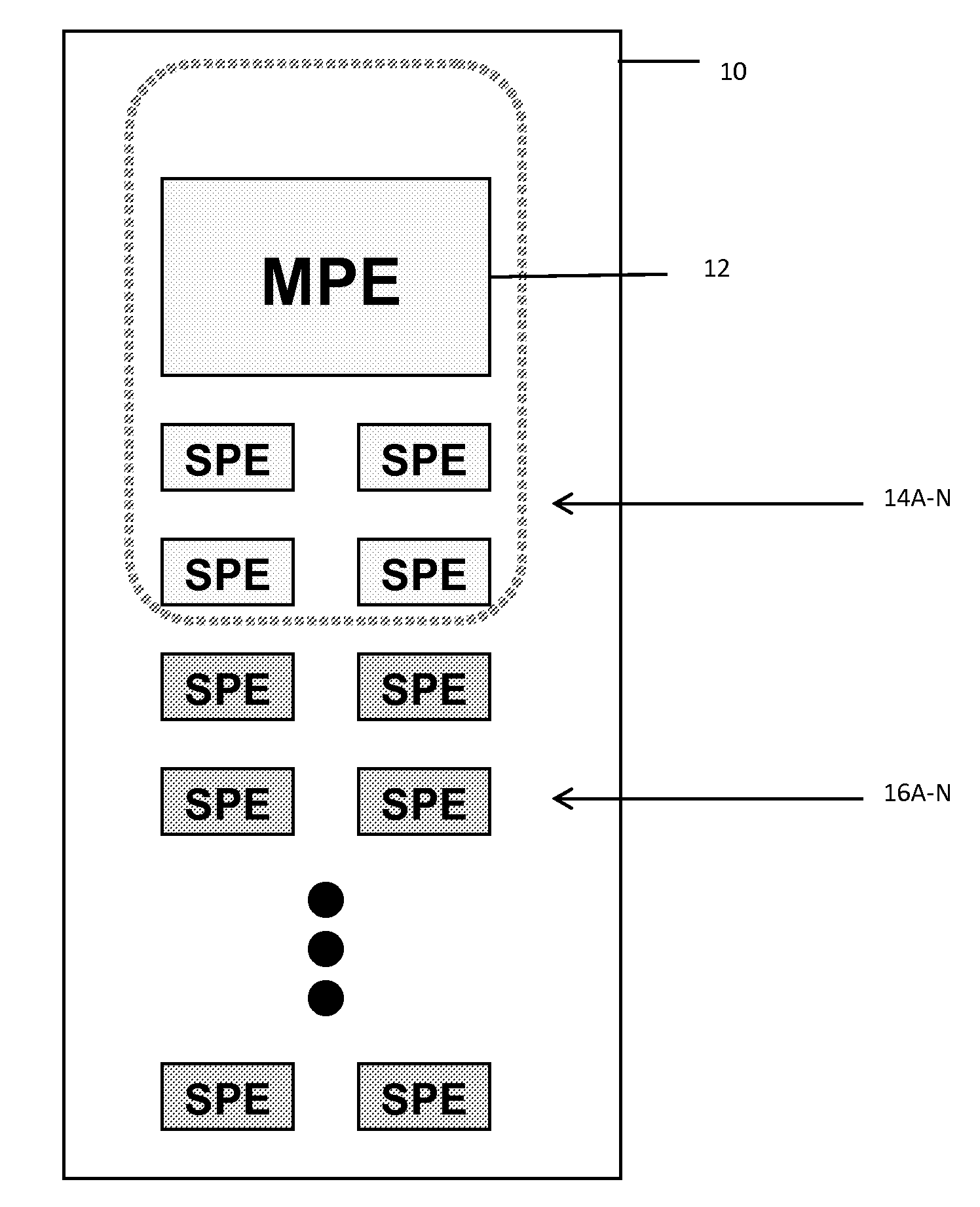 Delegated virtualization in a multi-core processor (MCP)