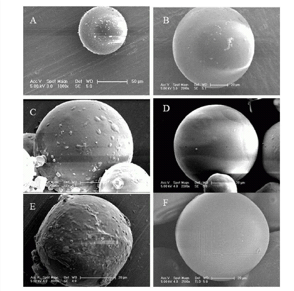 Method for preparing microspheres with hydrophilic oil in ethanol, oil in hydrophilic oil, solid in oil