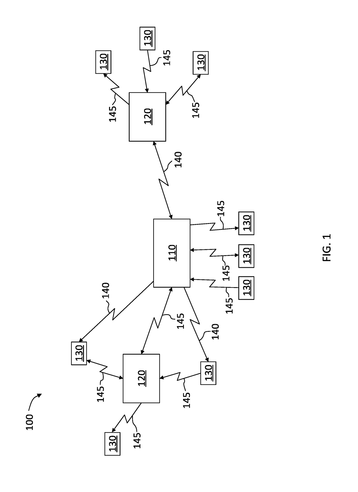 Efficient hub switching for mobile network devices