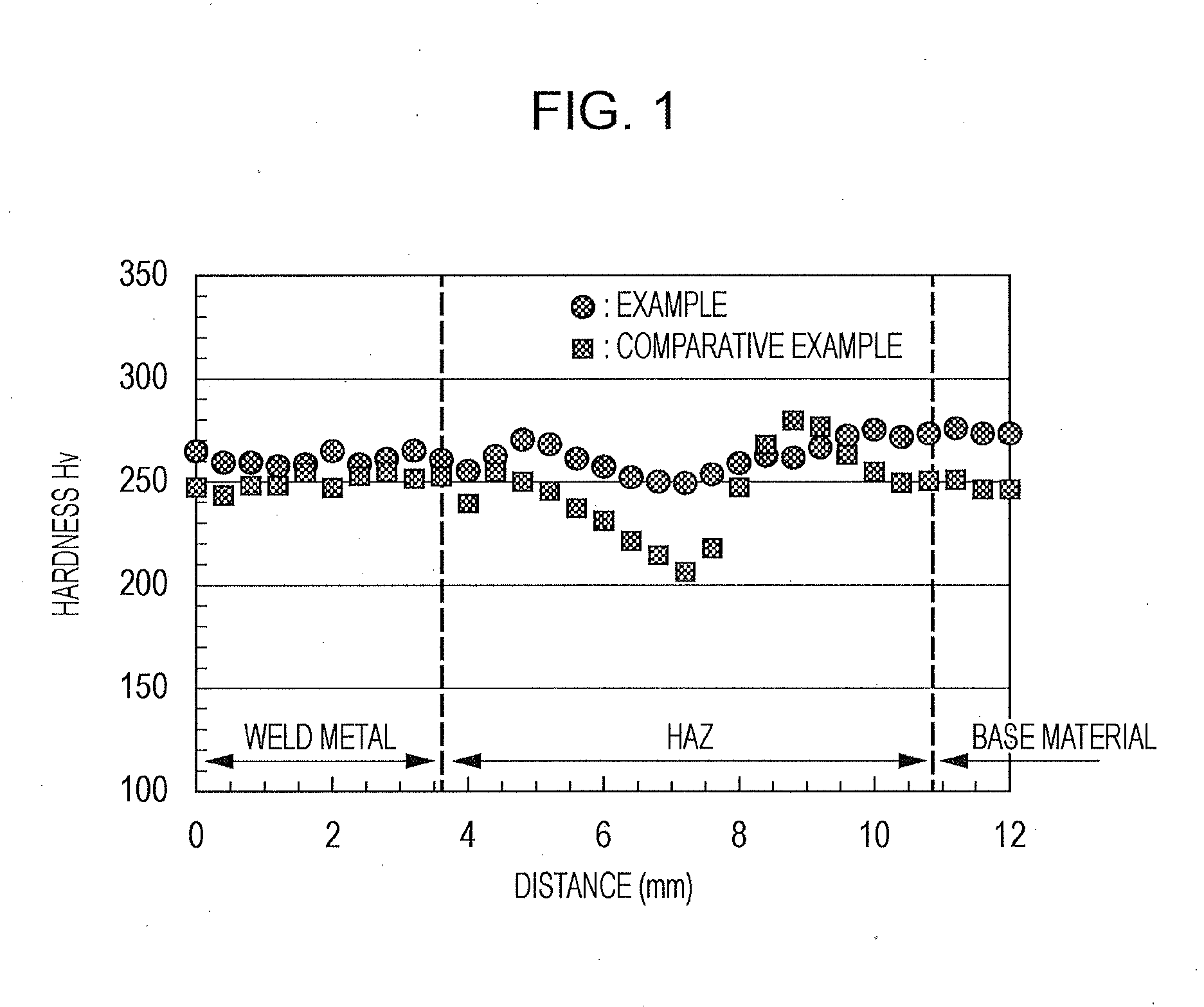 High-strength hot-rolled steel sheet and method for producing same