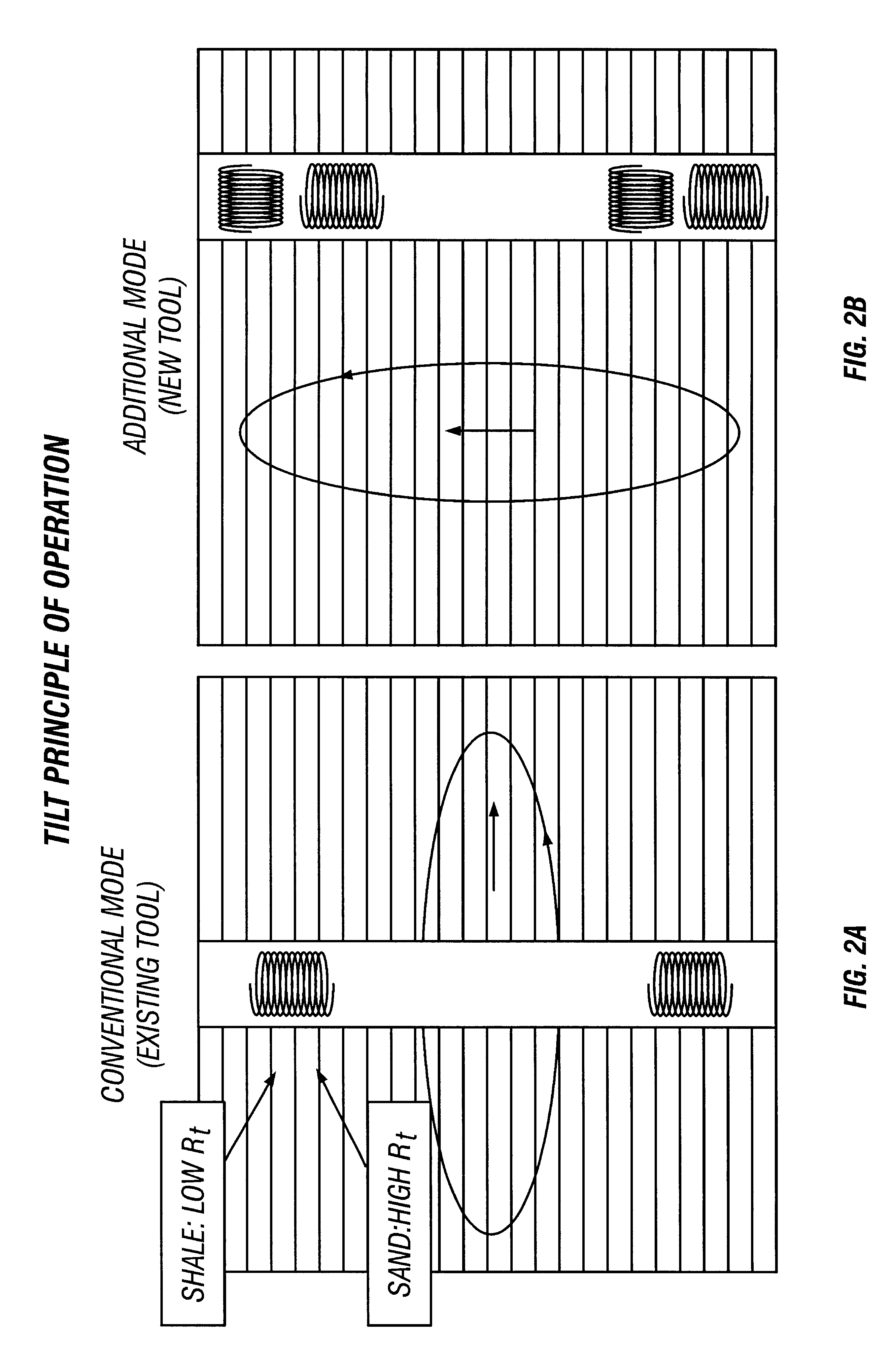 Method and apparatus for reducing the effects of parasitic and galvanic currents in a resistivity measuring tool