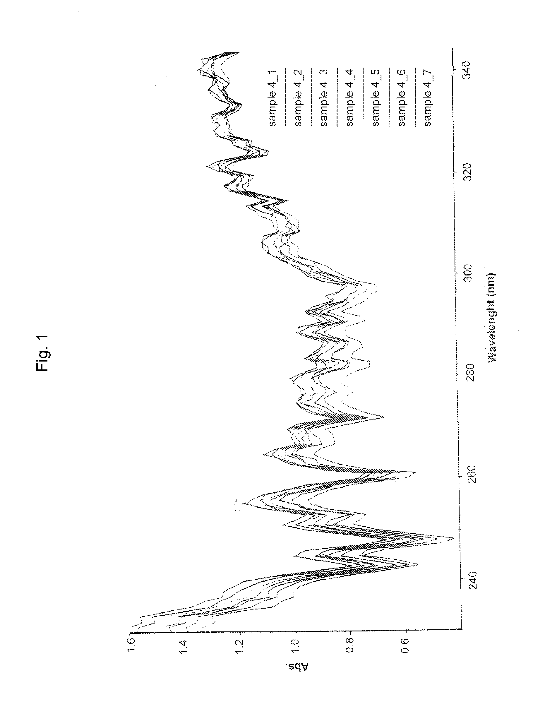 New stable pentadecapeptide salts, a process for preparation thereof, a use thereof in the manufacture of pharmaceutical preparations and a use thereof in therapy