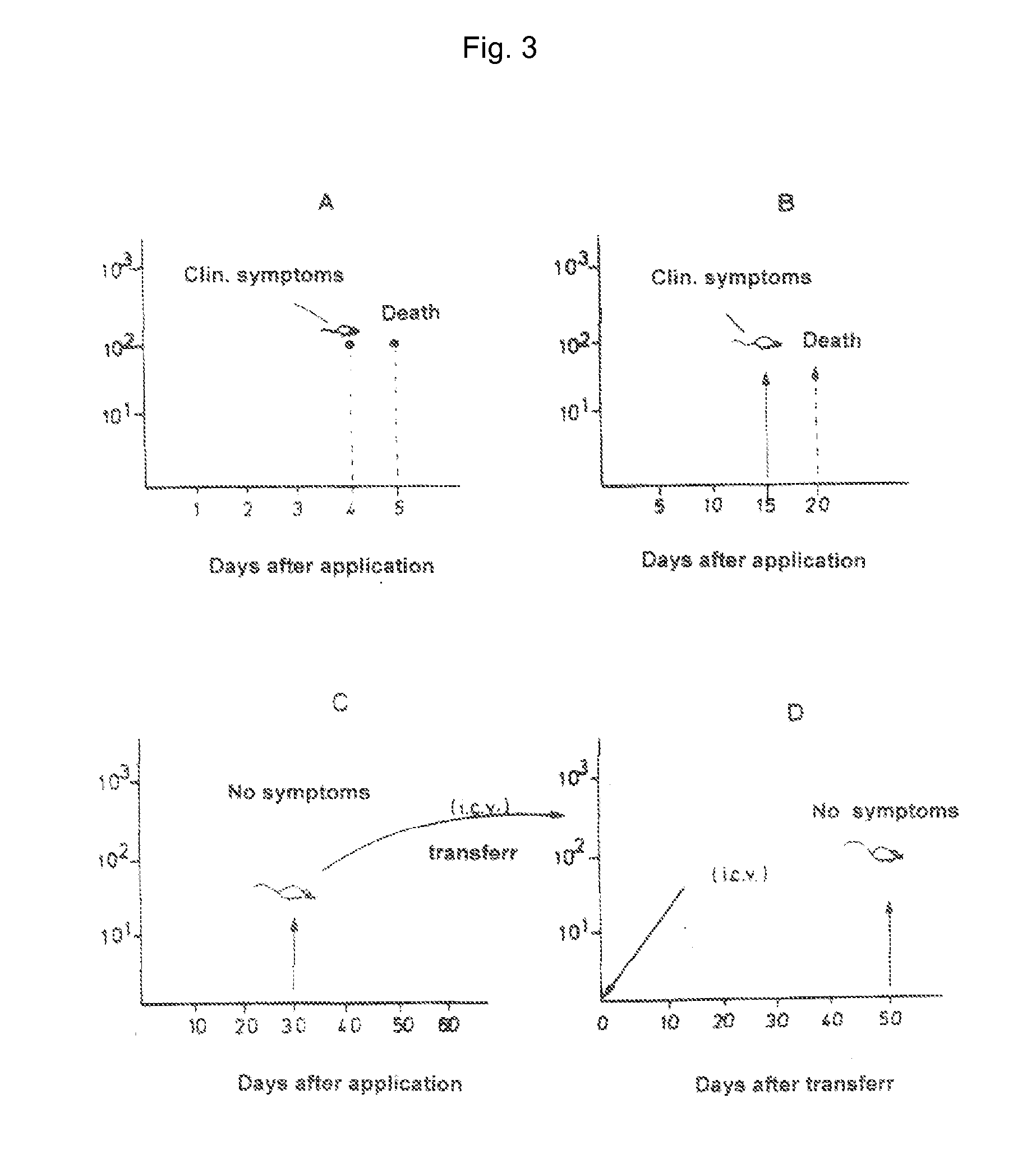 New stable pentadecapeptide salts, a process for preparation thereof, a use thereof in the manufacture of pharmaceutical preparations and a use thereof in therapy