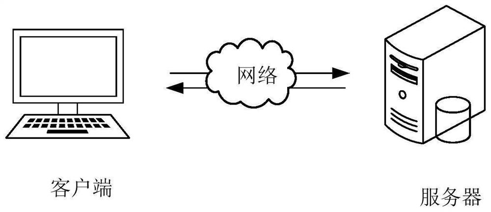 Optimization method and device for searching network server, computer equipment and storage medium