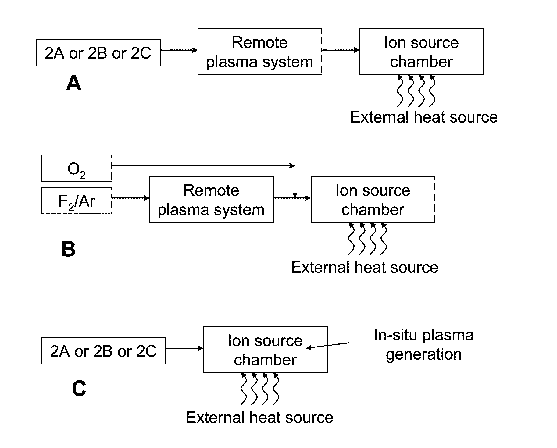 Method for ion source component cleaning