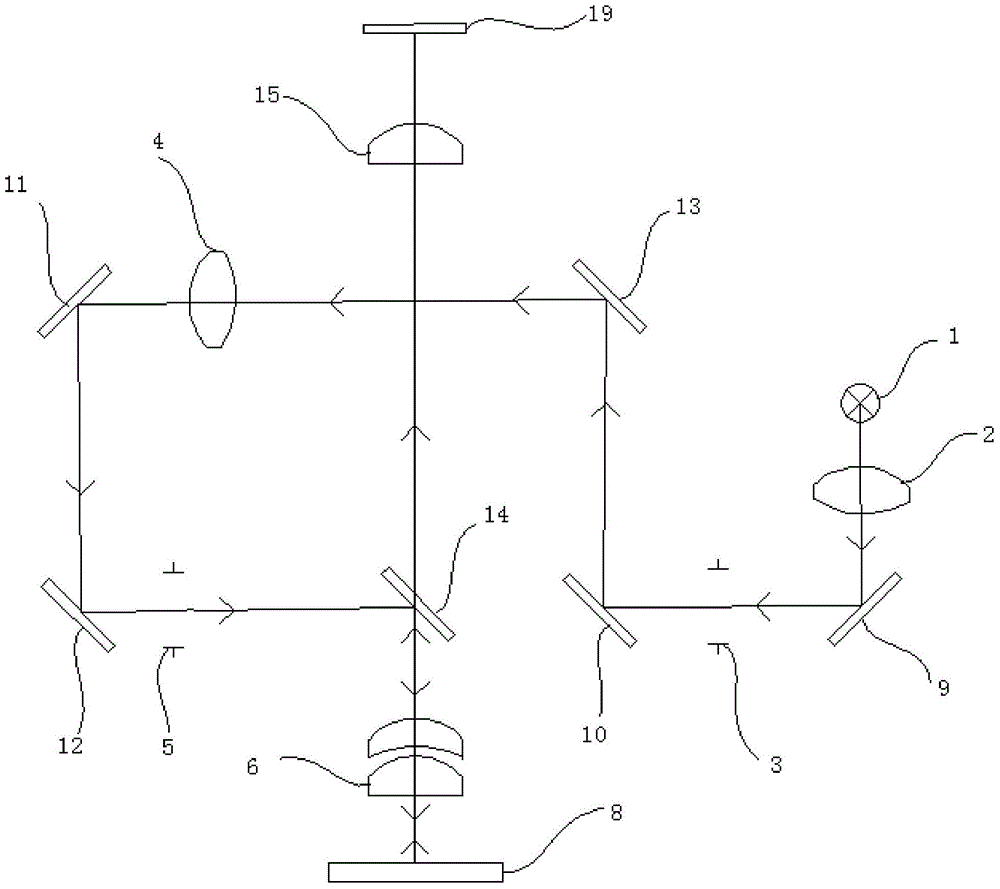 Illumination optical path system