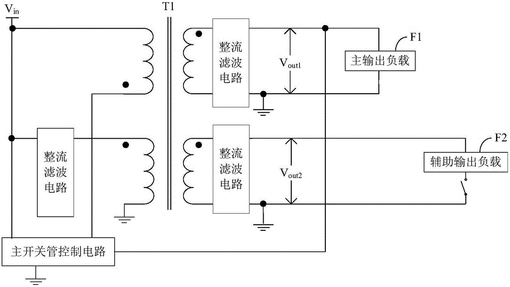 Multipath output switch power supply and inverter