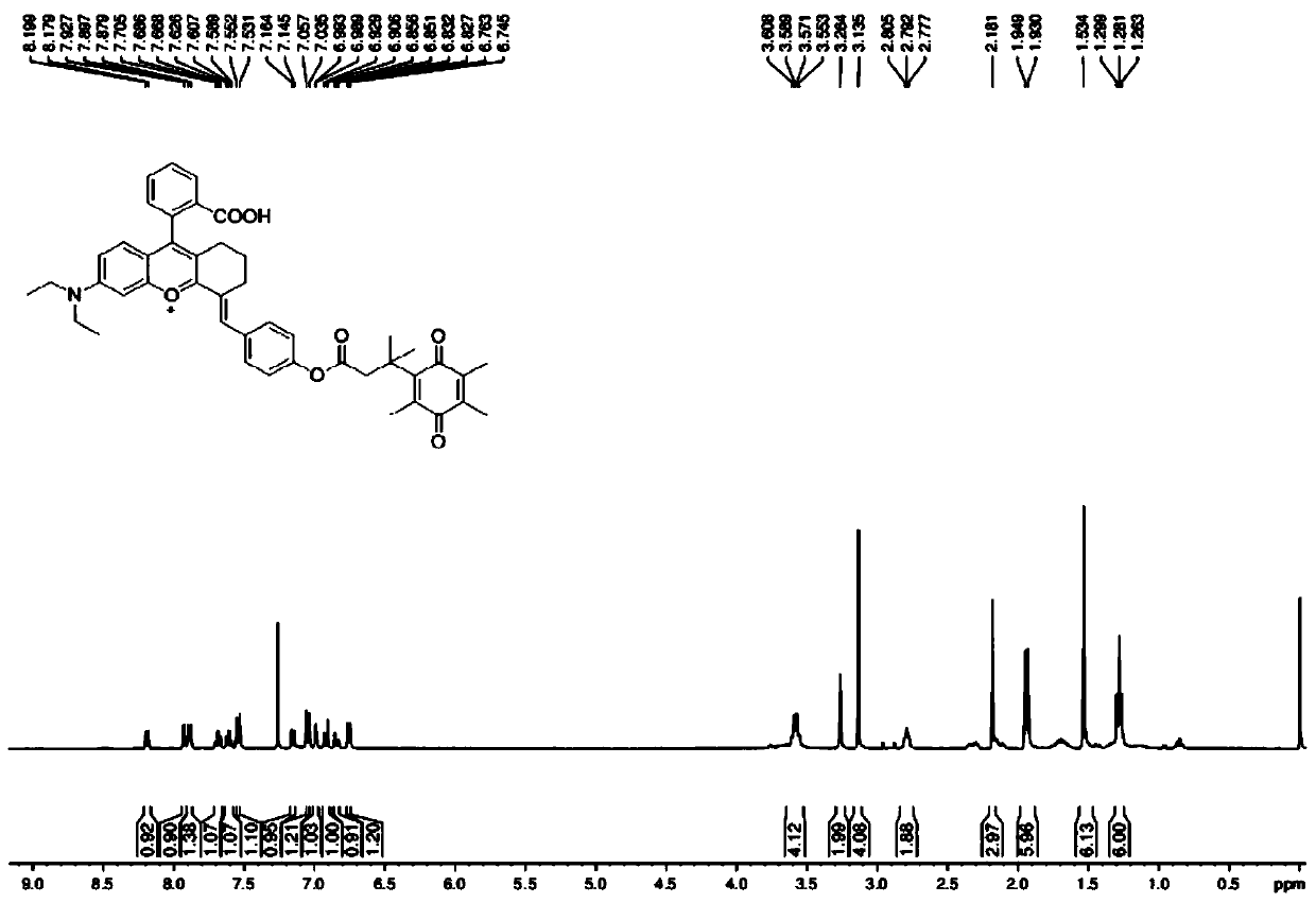 Fluorescent probe molecule for detecting diaphorase based on rhodamine derivative and preparation method and application thereof