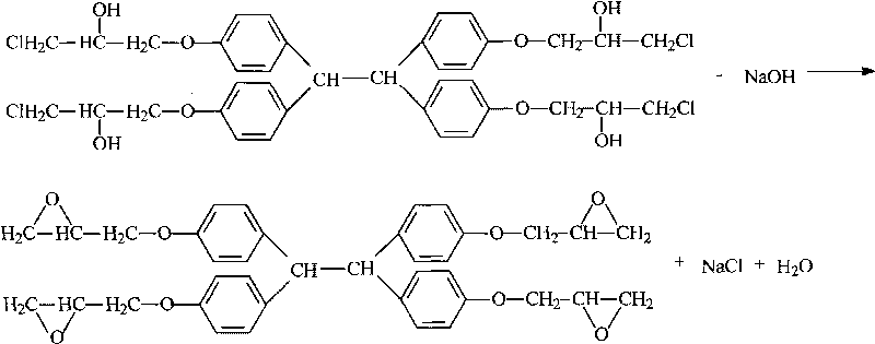Synthesis method of four-functional group epoxy resin and prepared epoxy resin