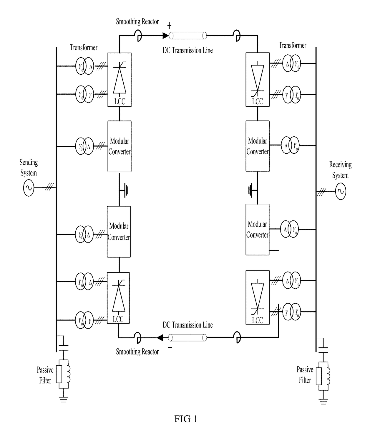 LCC and MMC series-connected HVDC system with DC fault ride-through capability