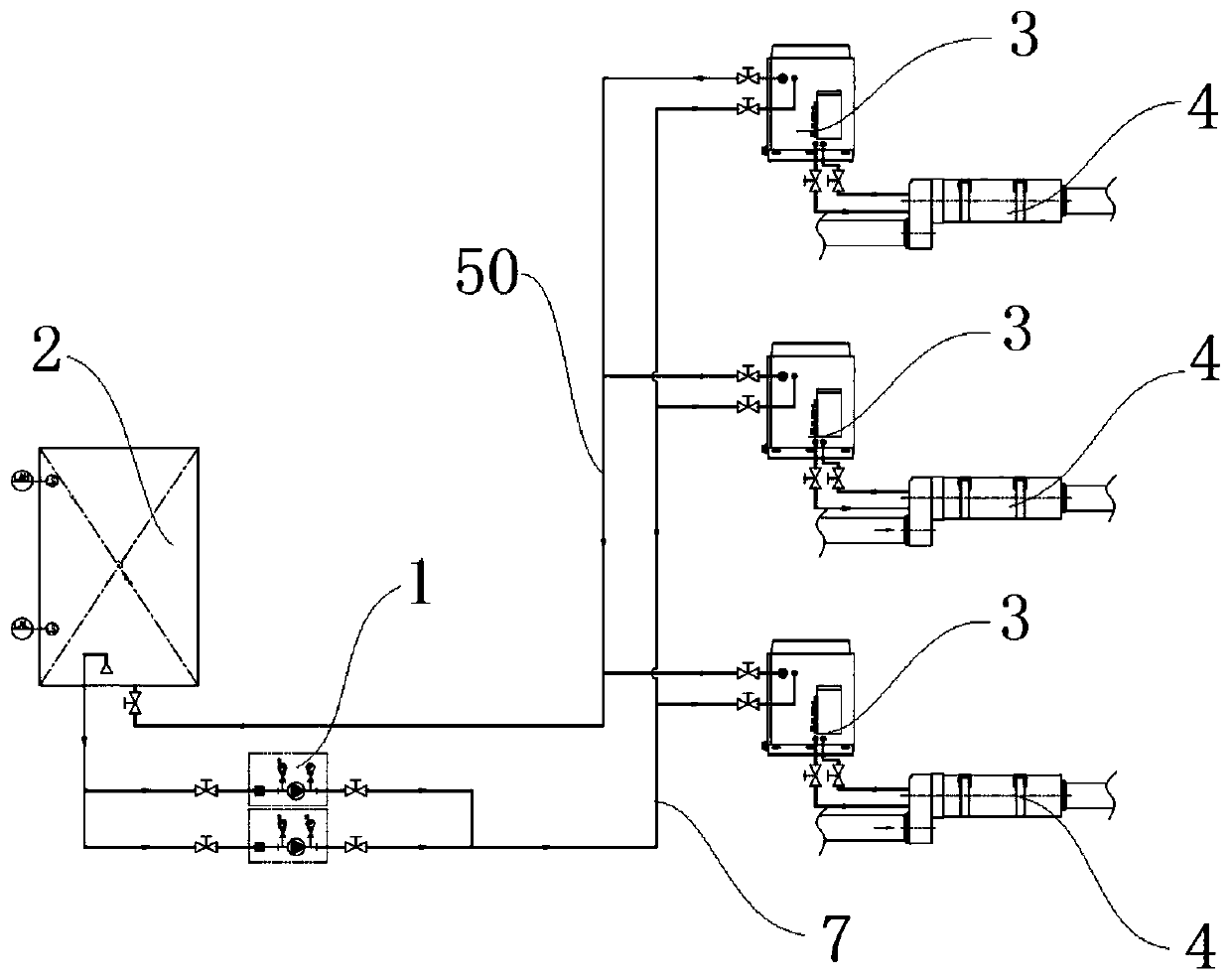 Urea circulation system used in SCR system