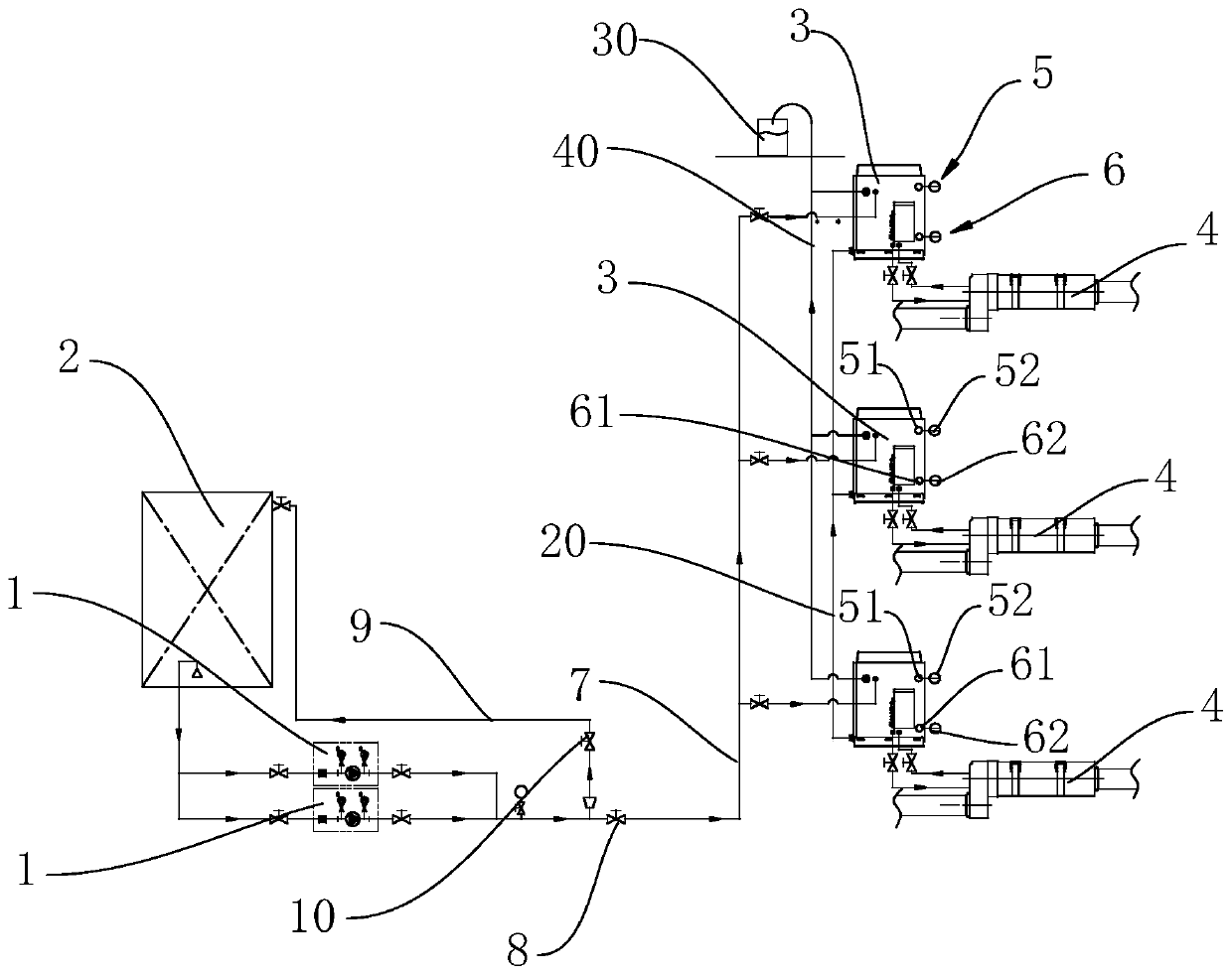 Urea circulation system used in SCR system