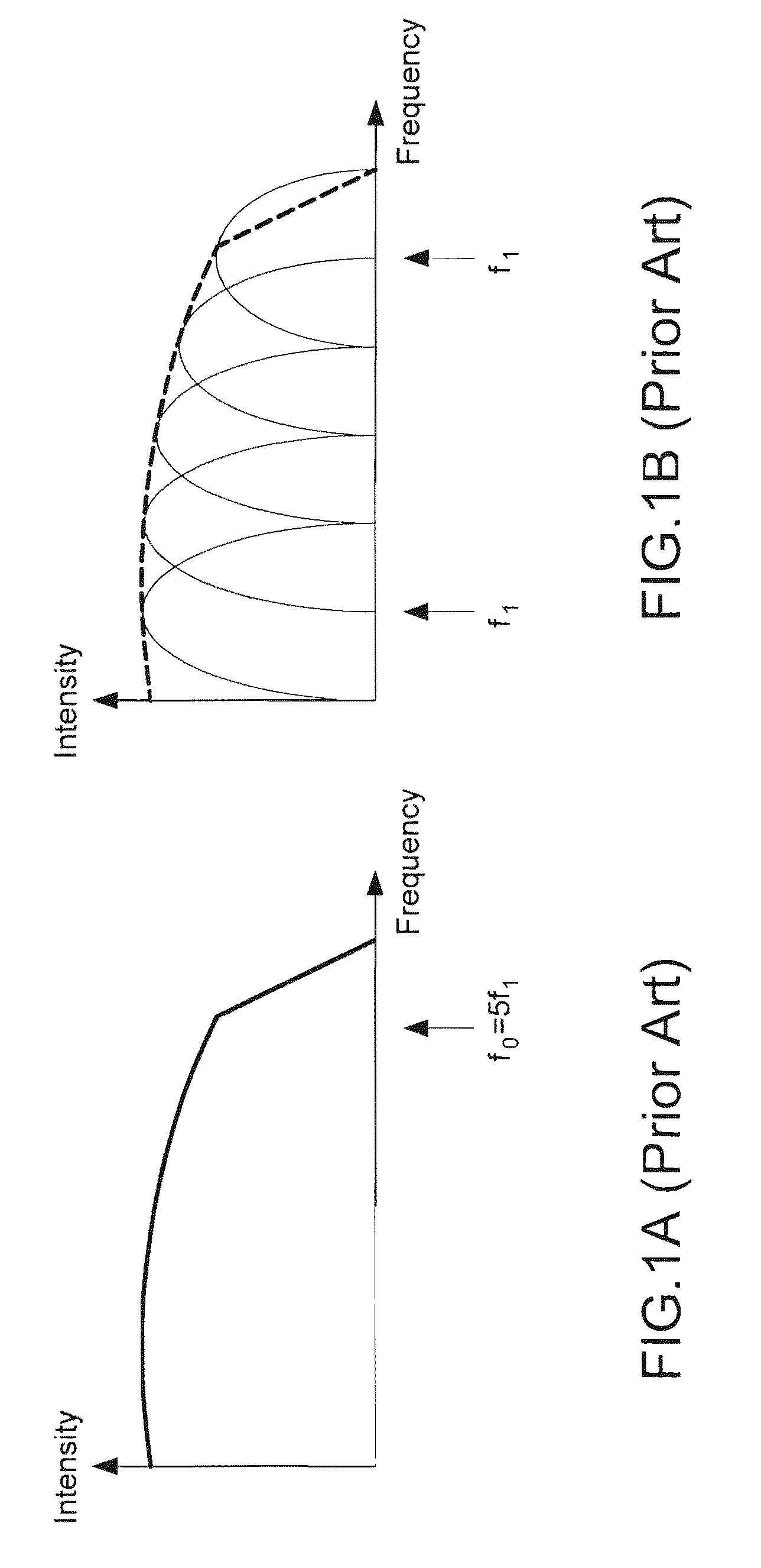 Method for receiving optical orthogonal frequency-division multiplexing signal and receiver thereof