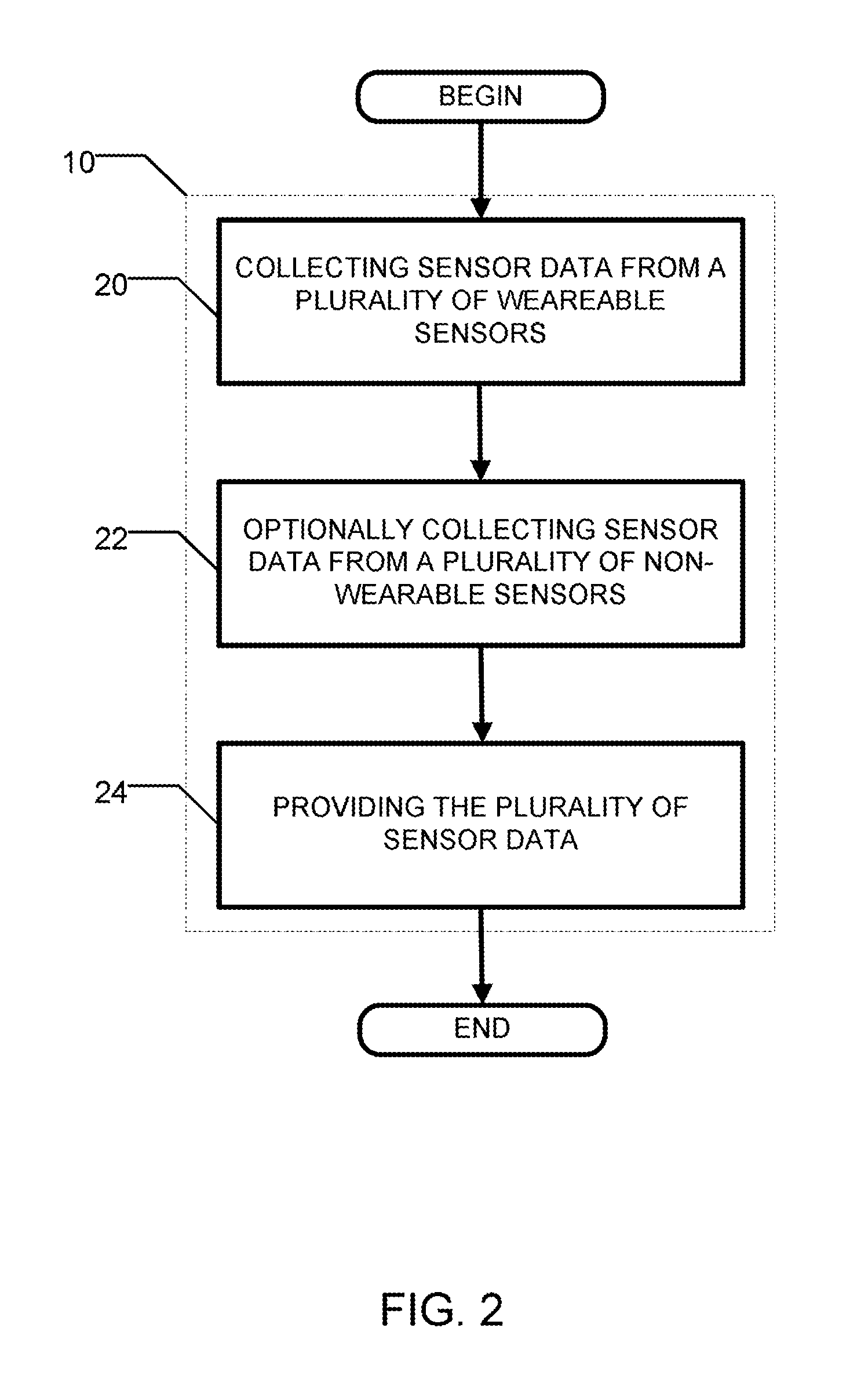 Method for providing team-level metrics data and team state monitoring system