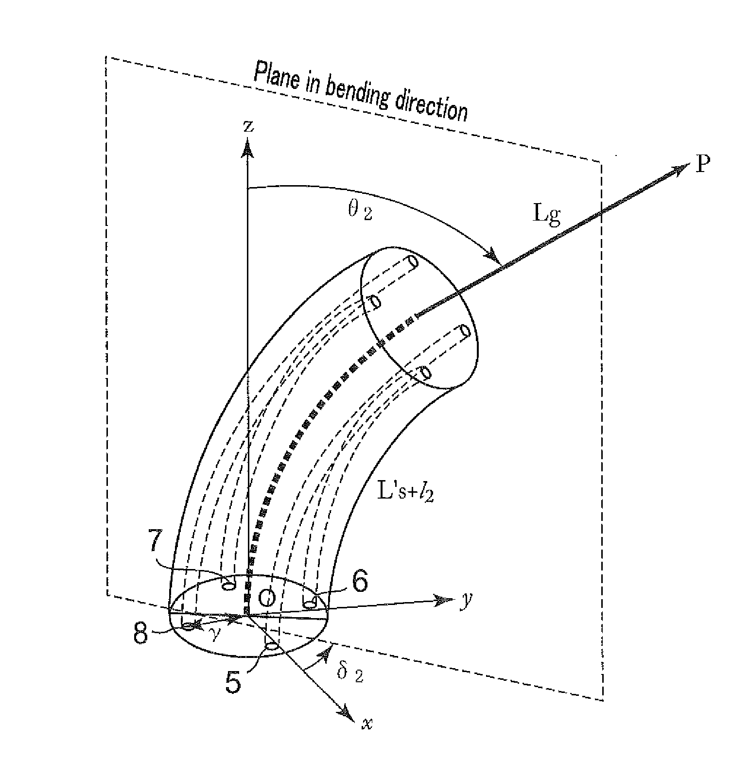 Forceps Manipulator and Forceps System Comprising Forceps Manipulator