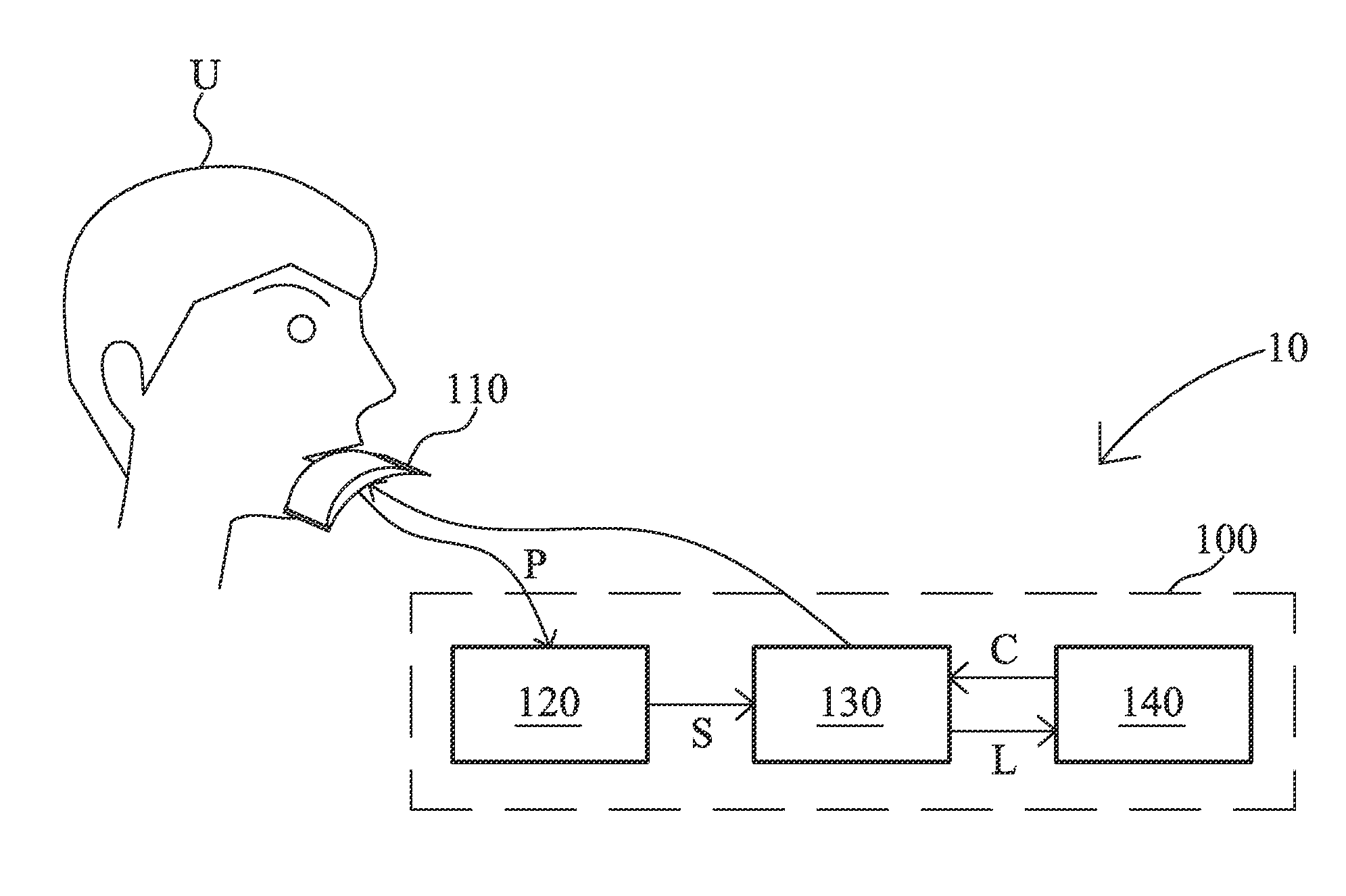 Apparatus for detecting a strength of lips-closing and method thereof