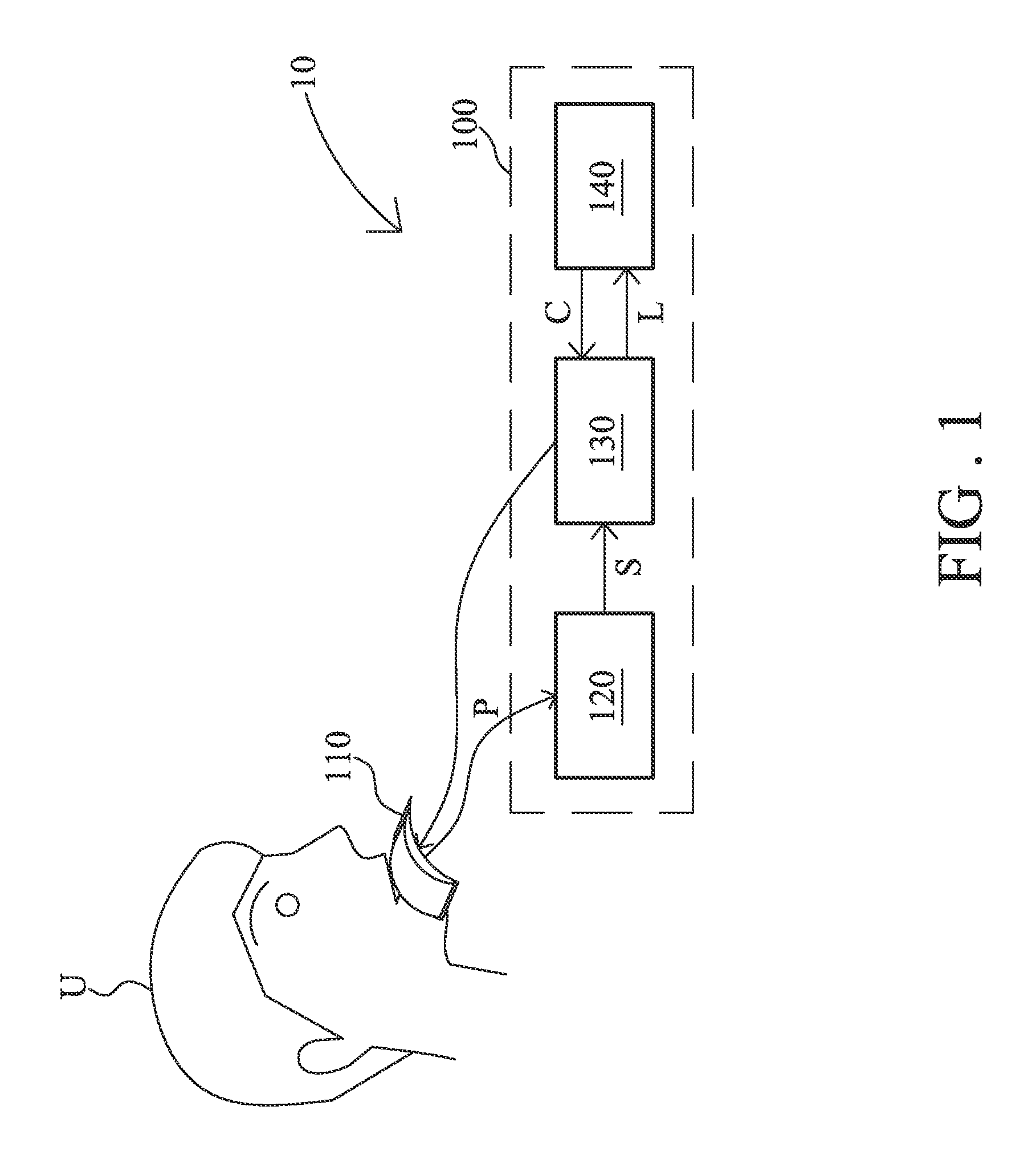 Apparatus for detecting a strength of lips-closing and method thereof