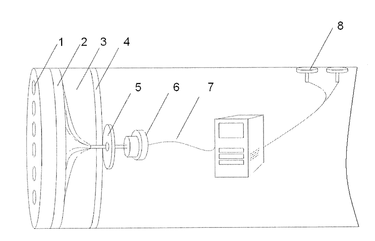 Shield-carried noncontact frequency-domain electrical real-time advanced detection system and method