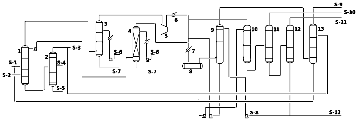 Light hydrocarbon recovery method and device