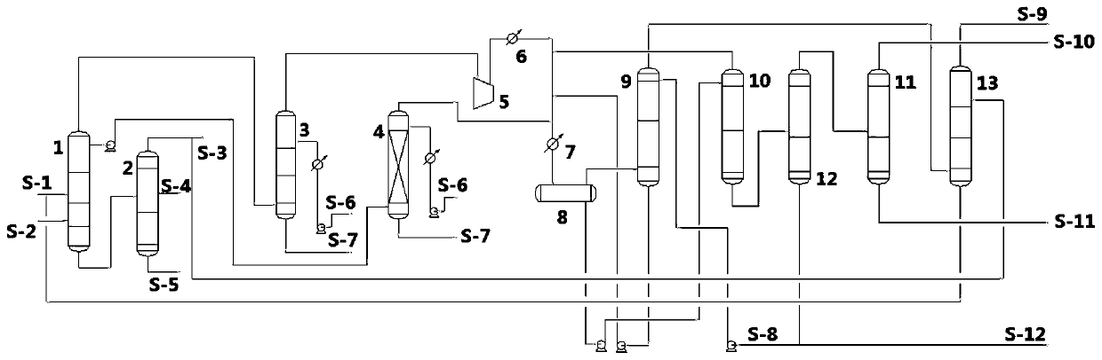 Light hydrocarbon recovery method and device