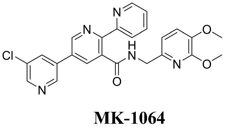 A kind of preparation method and application of multi-substituted pyridine derivatives