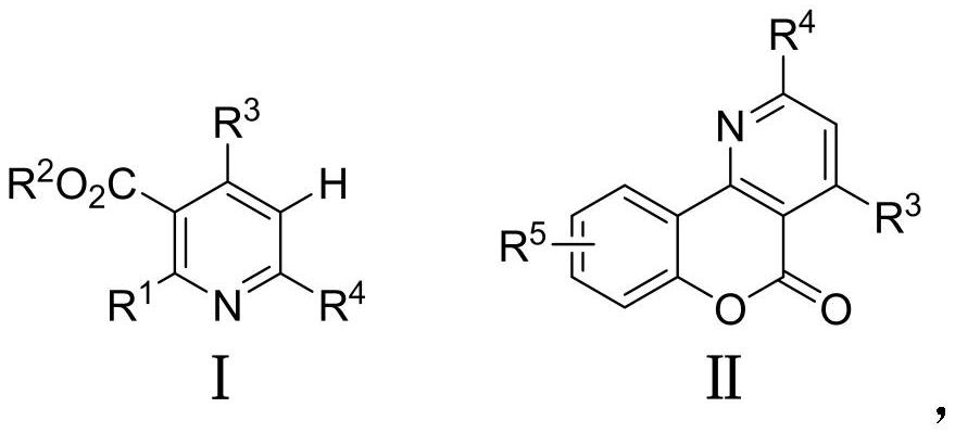 A kind of preparation method and application of multi-substituted pyridine derivatives