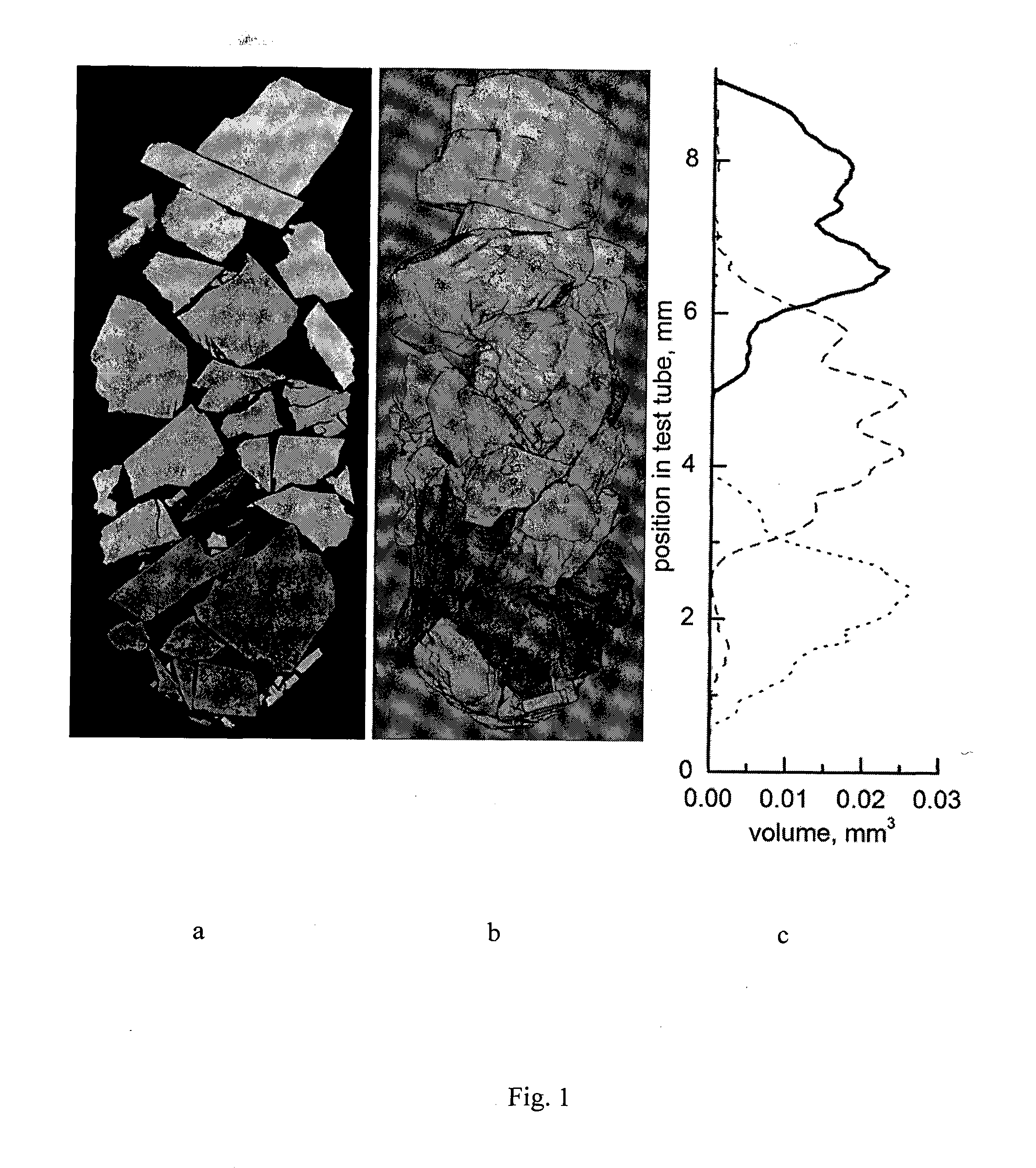 Method for 3D mineral mapping of a rock sample