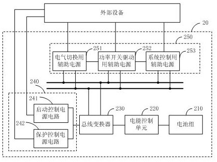 Operating power supply system and power electronic transformer system