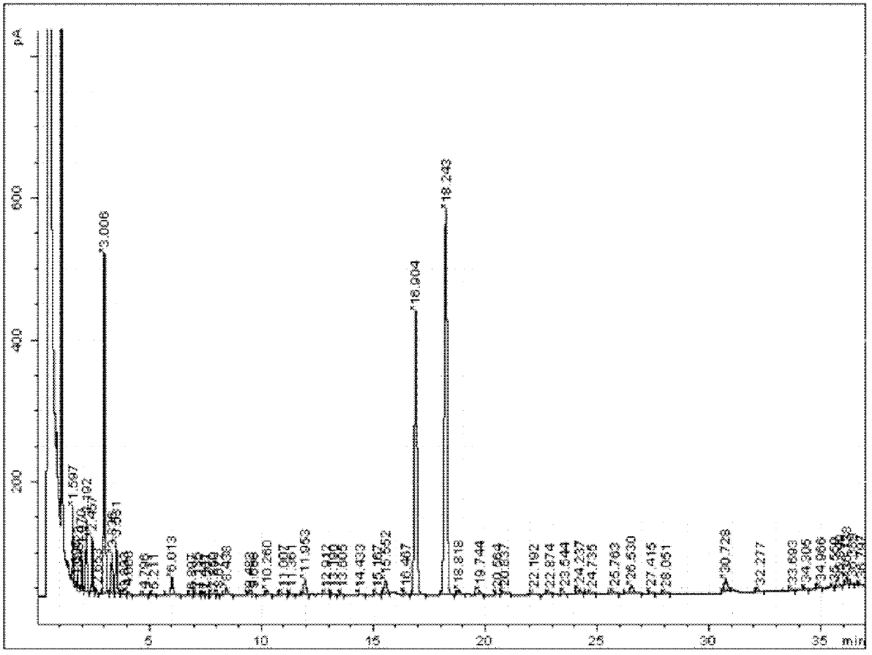 Method for refining pseudoionone through molecular distillation