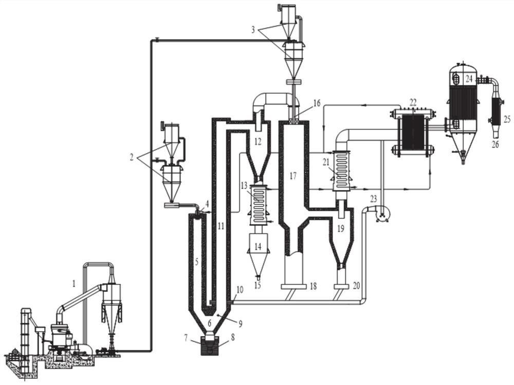 System and method for co-producing coal gas and powdery active coke