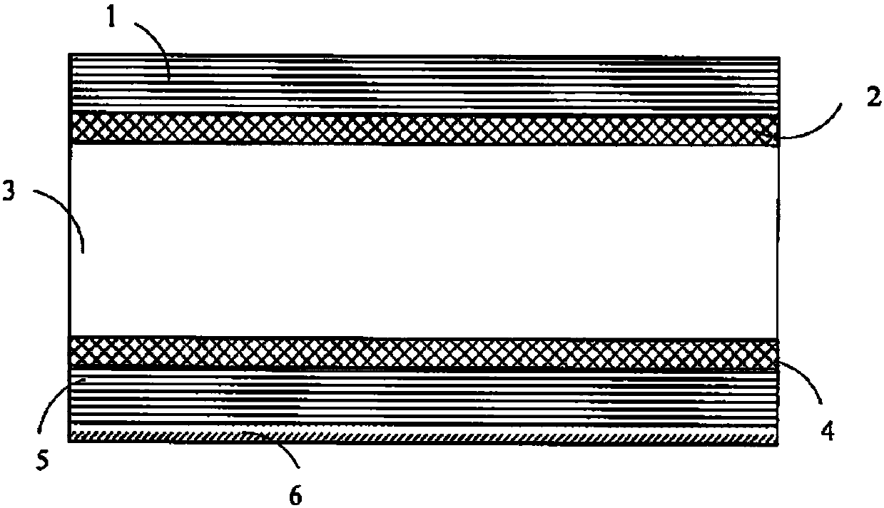 A composite sandwich structure