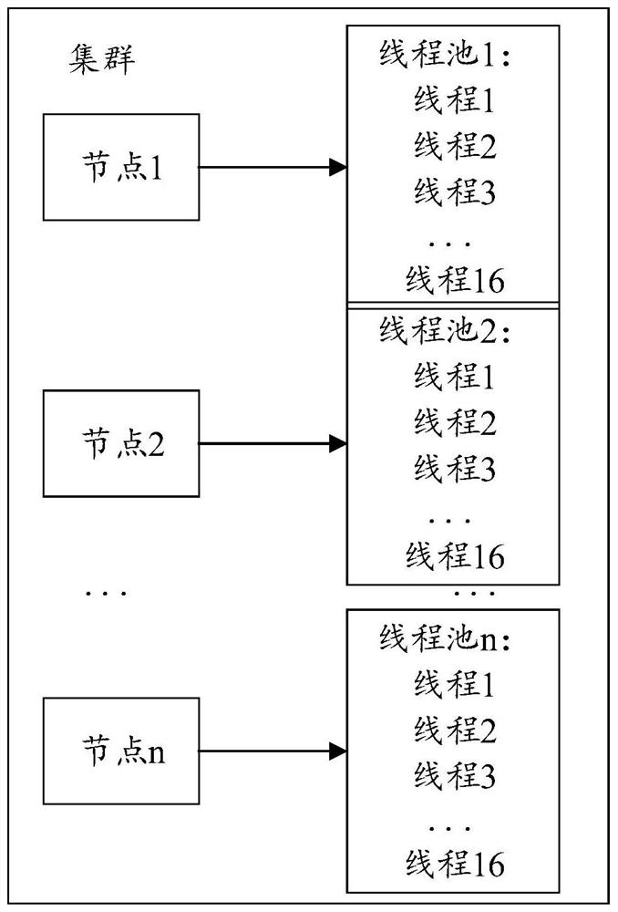 Previsit report generation method and device, electronic equipment and storage medium