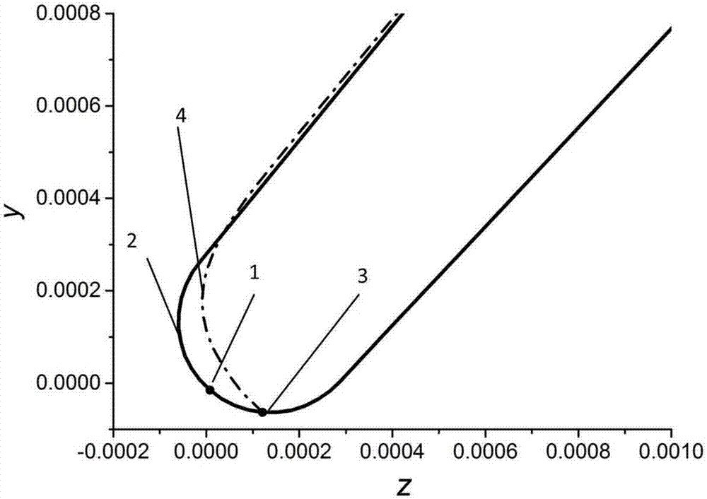 Blade profile optimization method based on quadratic function and capable of inhibiting shock wave noise of fan