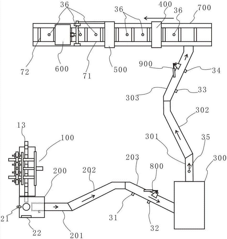 Automatic tank cover integrated production line and preparation technology of tank cover