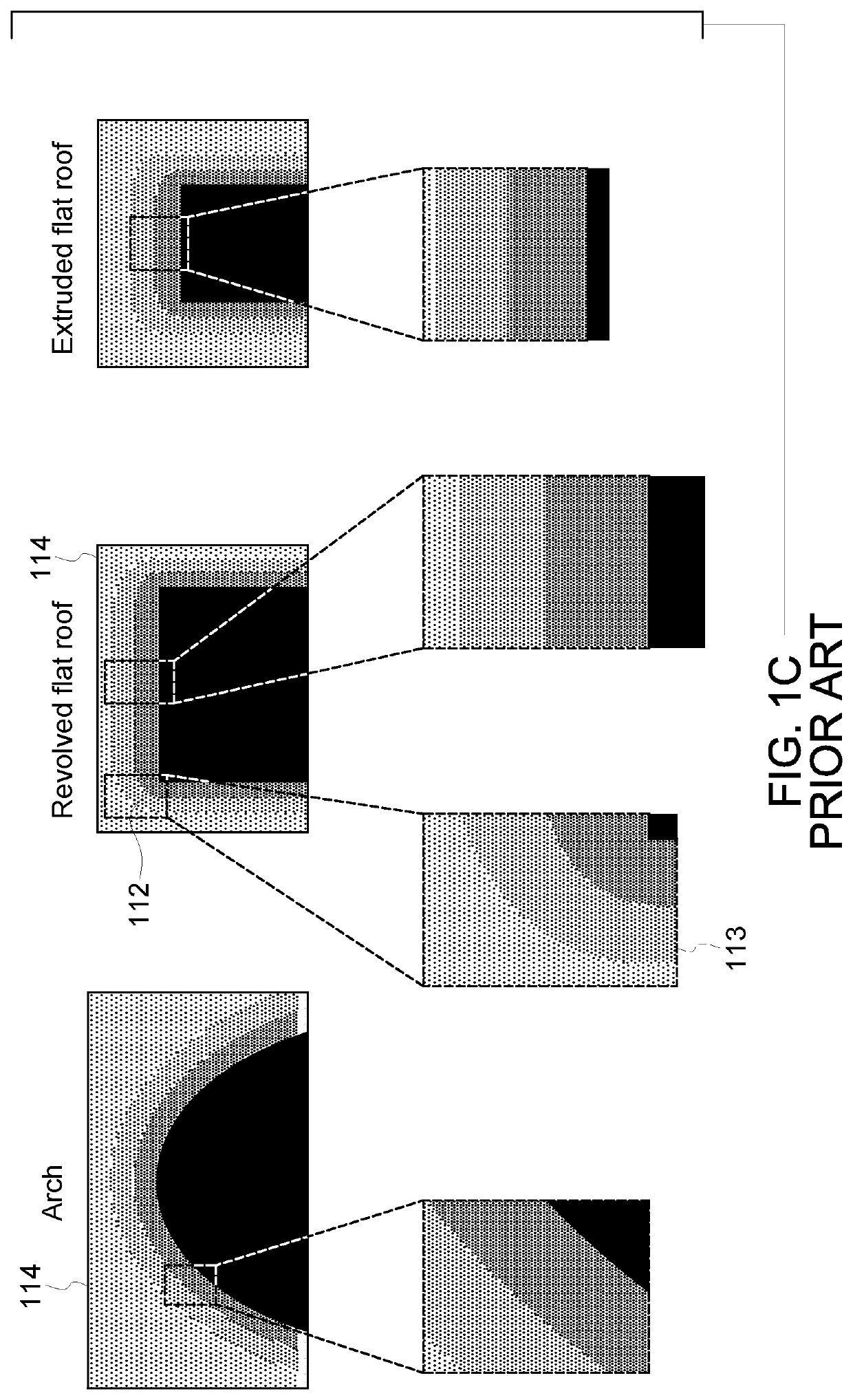 Sensor based smart segmentation