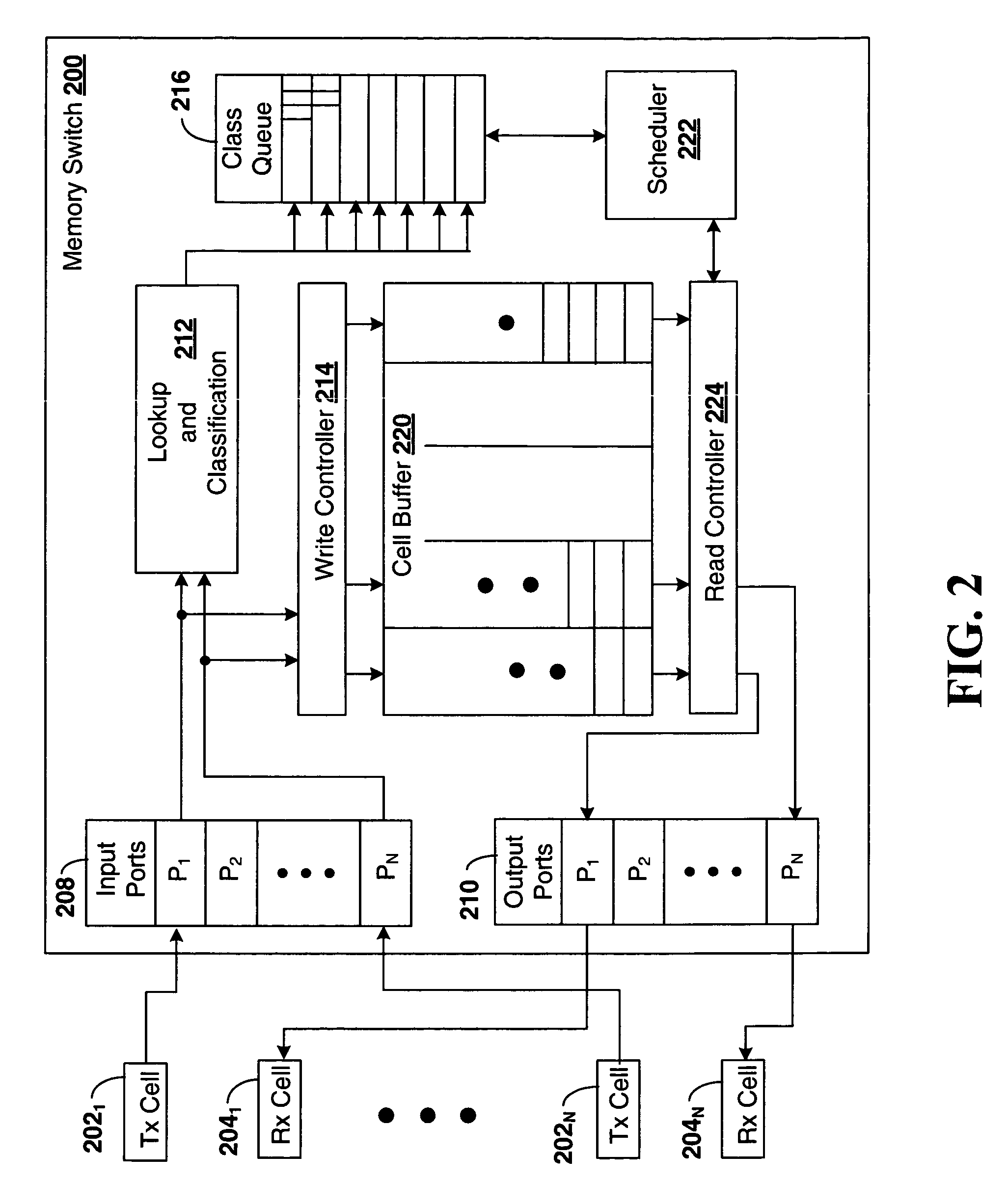 Striping of data into memory of a network data switch to prevent read and write collisions