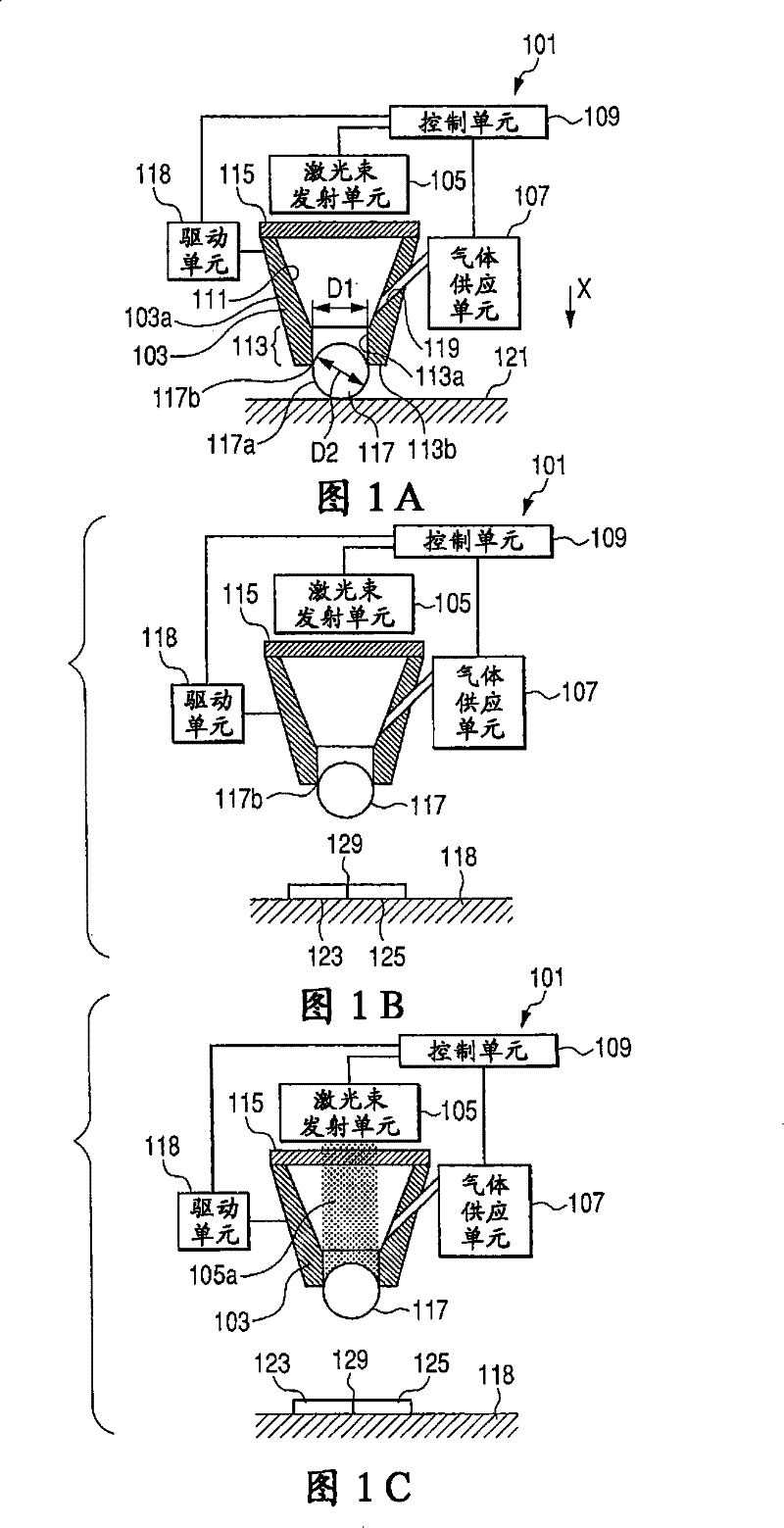 Bonding method and bonding apparatus