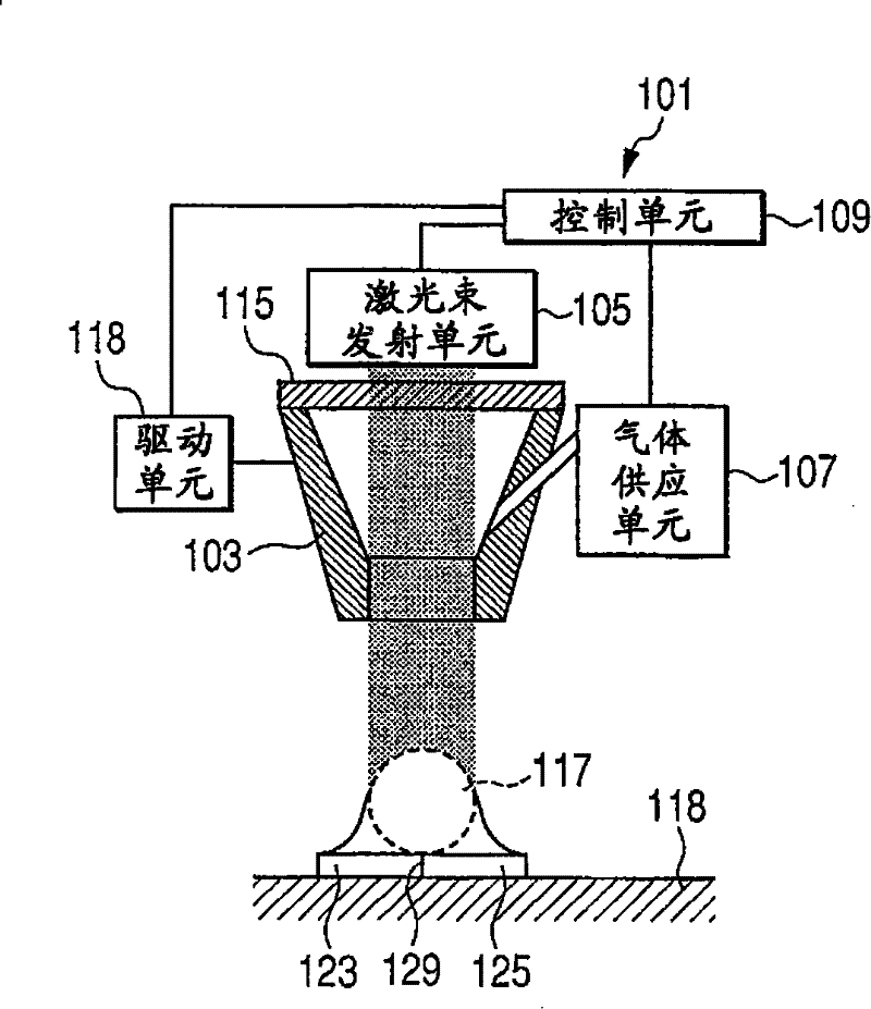 Bonding method and bonding apparatus