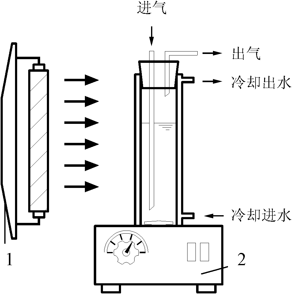Photocatalytic method for preparing 3,4-dichloroaniline