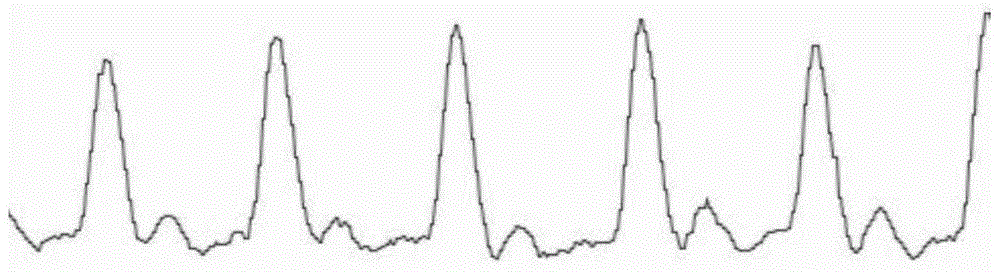 Pressed position determining method and equipment