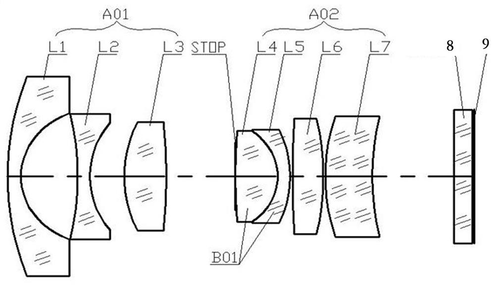 Large-aperture high-definition vehicle-mounted lens