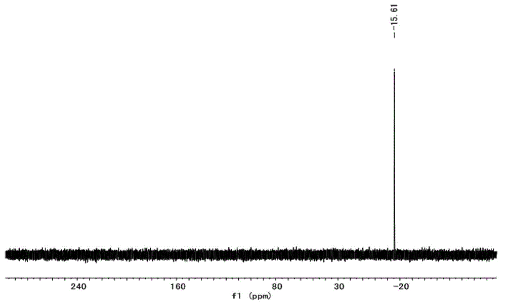 Long-chain alkyl sulfoacid functionalized heteropolyacid salt, preparation method and application of long-chain alkyl sulfoacid functionalized heteropolyacid salt