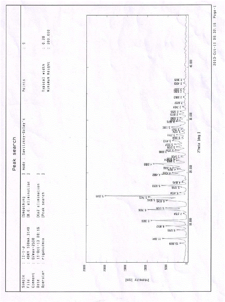Dexlansoprazole crystal form III and preparation method and application thereof