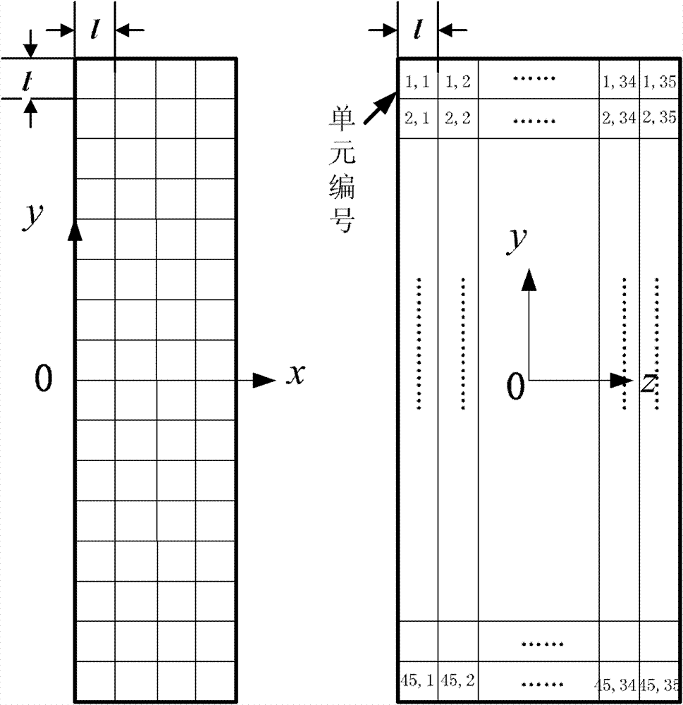 High-gain horn antenna based on inhomogeneous medium