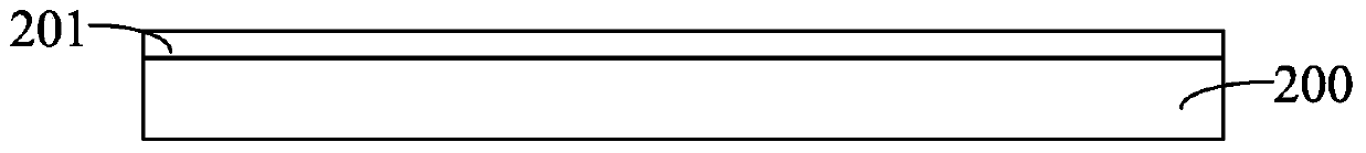 Formation method of semiconductor structure