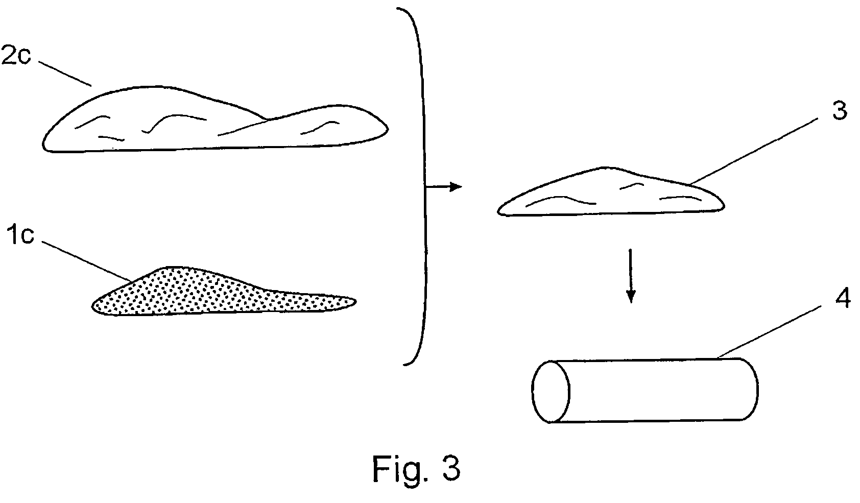 Method of Producing Protective Cable Sheaths, Tubes and Similar