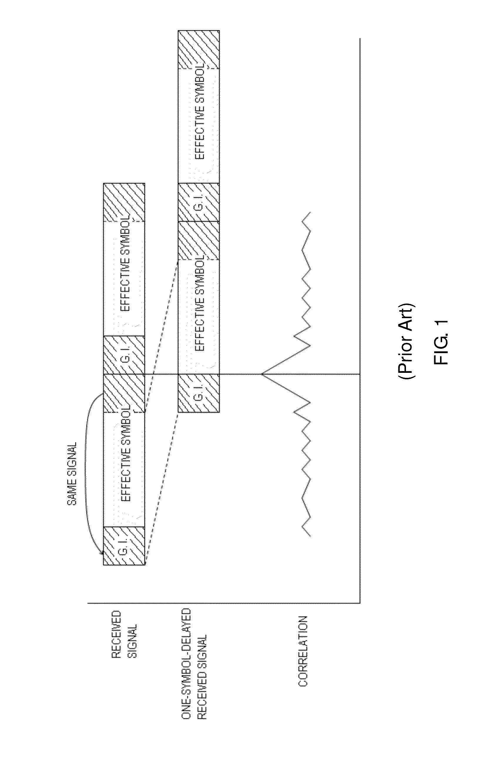 Method for symbol synchronization of received digital signal and digital signal receiver using the same method