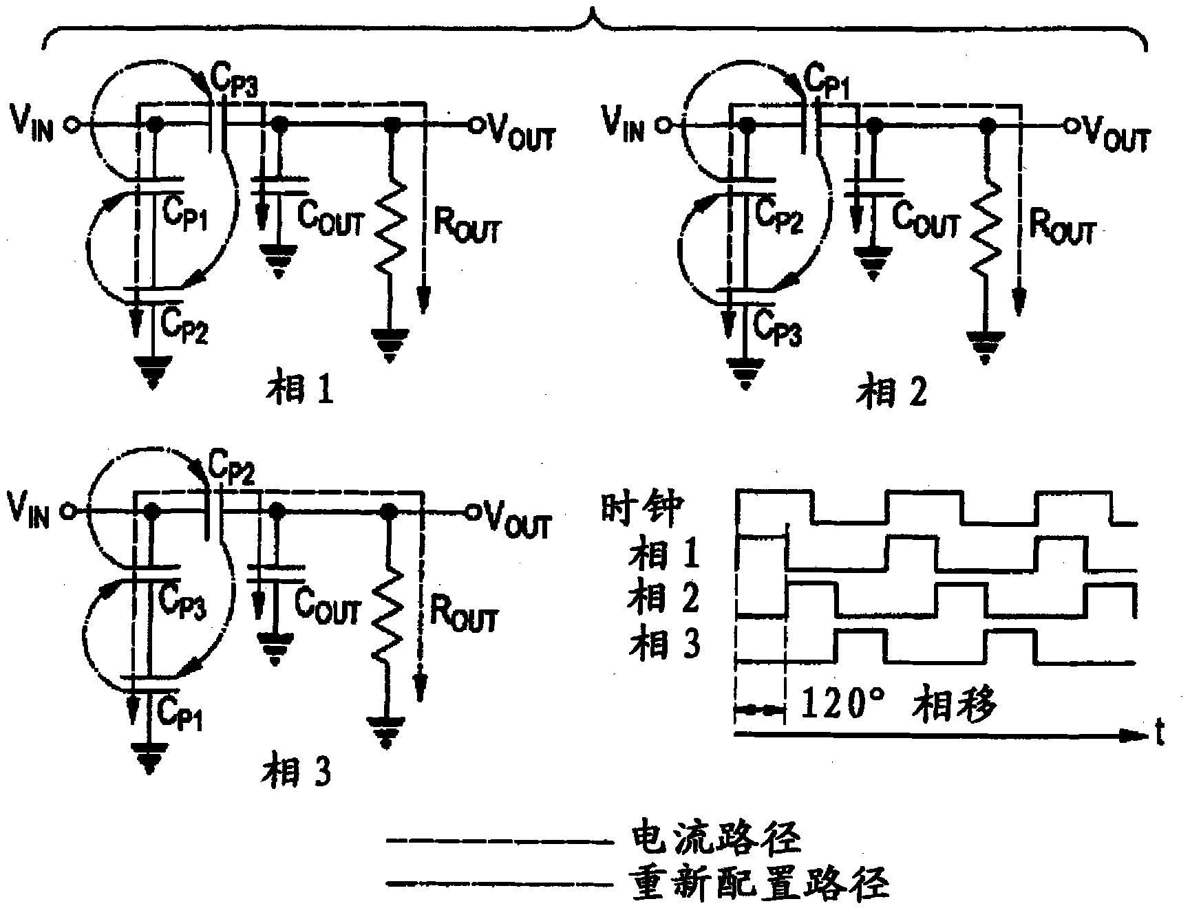 Adaptive-gain step-up/down switched-capacitor dc/dc converters